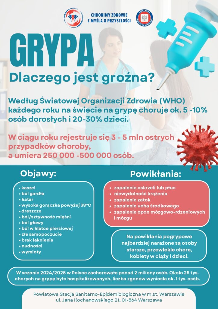 Plakat przedstawia informacje na temat grypy