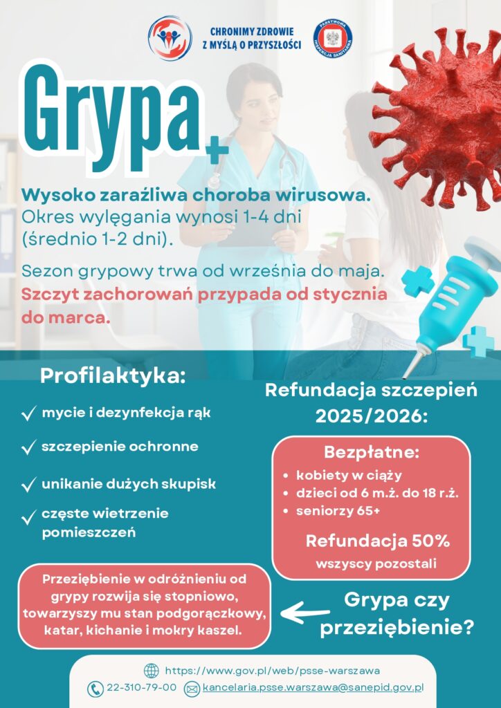 Grypa - informacje 2